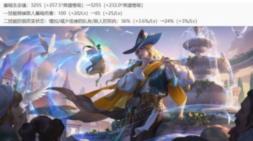 王者荣耀8.17调整了什么英雄(王者荣耀8月17更新英雄调整)插图1