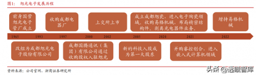 铝粉生产企业(铝粉厂现状)插图1