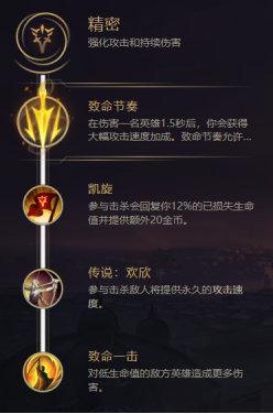 光辉符文怎么配(英雄联盟如何配符文)插图2