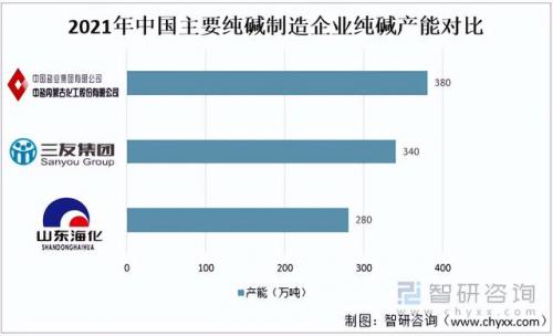 化工石灰厂家排名前十(贵州石灰生产厂家)插图6