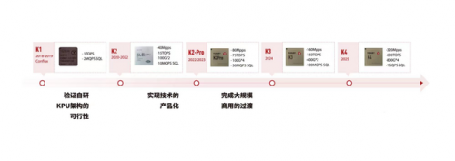 美国星云企业排名前十(美国高科技公司排行榜)插图29