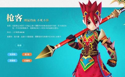 热血江湖手游职业选择攻略(热血江湖手游 职业攻略)插图2