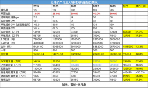 上饶托盘厂商排名前十(托盘生产厂家排名)插图1