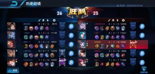 王者荣耀蔡文姬圣诞皮肤(王者荣耀王昭君皮肤)插图7