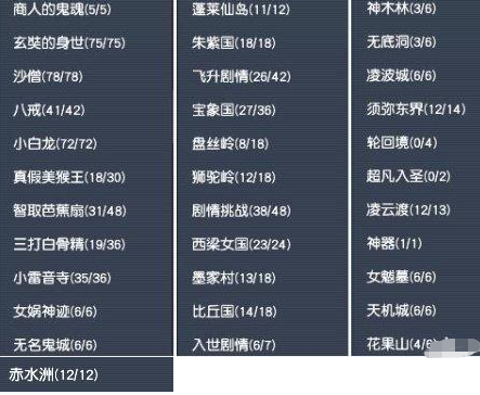 梦幻西游成就4800攻略(梦幻手游成就攻略)插图7
