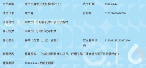 南京出名陵墓排名前十(明朝在南京的皇陵)插图4