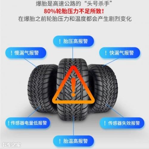 货车轮胎(货车轮胎排名十大最耐用轮胎)插图11