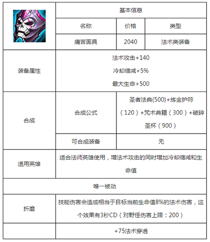 lol法师符文怎么配最厉害(法师符文最强搭配)插图2