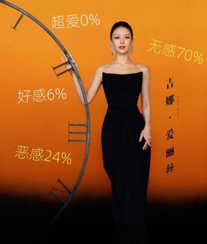 综艺女王气质排名前十(综艺十足女神范)插图4