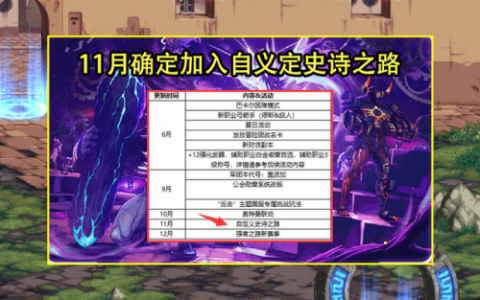 dnf天5怎么获得(dnf天三获得方法)