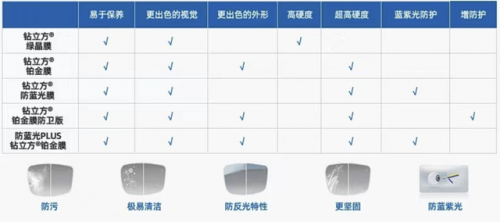 店铺镜子厂家排名前十(镜子生产厂家排行榜)插图7