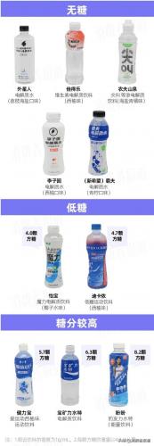佳得乐运动饮料(佳得乐饮料的危害)插图9