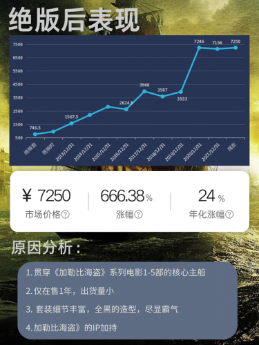 乐高加勒比海盗黑珍珠(乐高加勒比海盗moc)插图1
