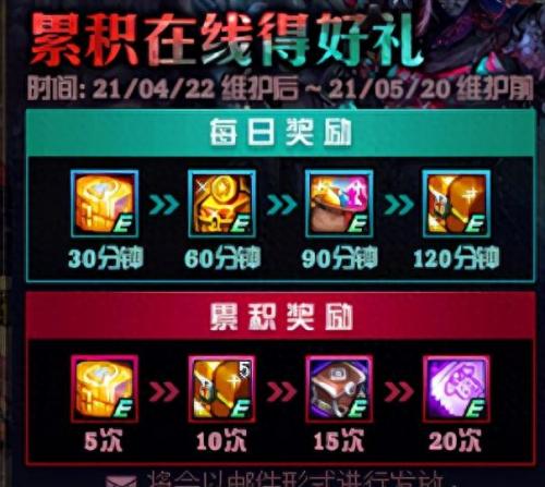 高级装扮兑换券怎么用(地下城高级装扮兑换券)插图16