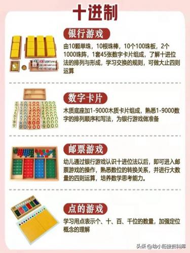 数学教具(幼儿园制作玩具手工)插图1