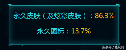 lol教程最后一个奖励怎么领(lol新手教程奖励怎么领)插图5