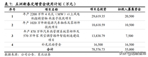 打滚子单机版(大连天健棋牌大厅(红五))插图41