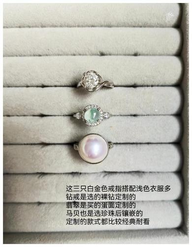 男士戒指(戴戒指的含义和意义)插图1
