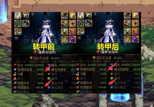 dnf多少级二转(dnf红眼带白13锻8可以不)插图4