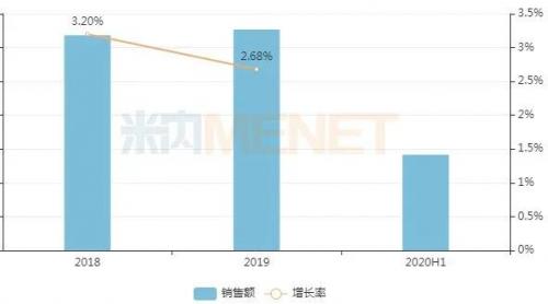 医院产品厂家排名前十(医院自助机厂家排名)插图5