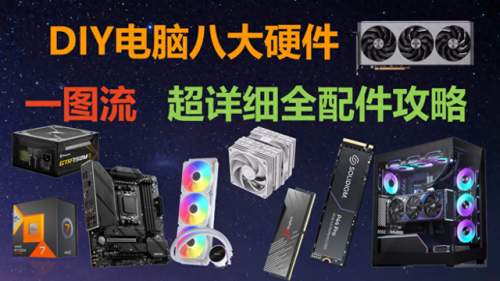 电脑硬件入门(电脑硬件好学吗)插图