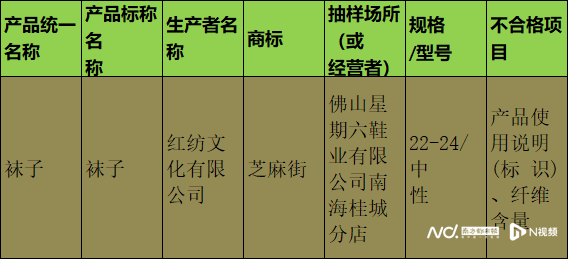 茵曼服装(茵曼属于什么档次品牌)插图3