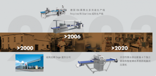 欧洲烘焙工具排名前十(zenker是什么牌子烘焙工具)插图5