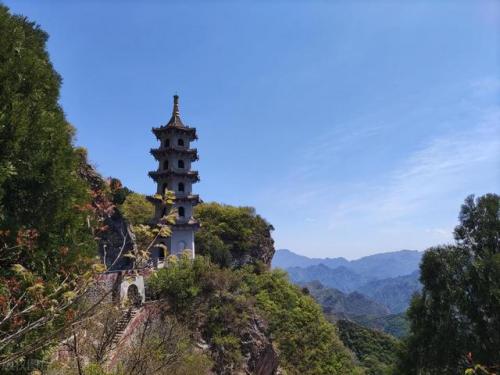 北京著名索道排名前十(北京索道)插图2