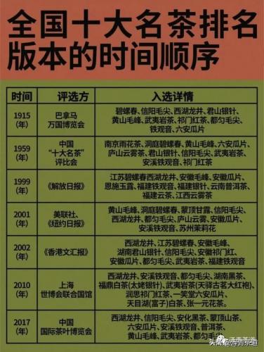 紫砂茶壶品牌排名前十(高端紫砂壶的品牌)插图3