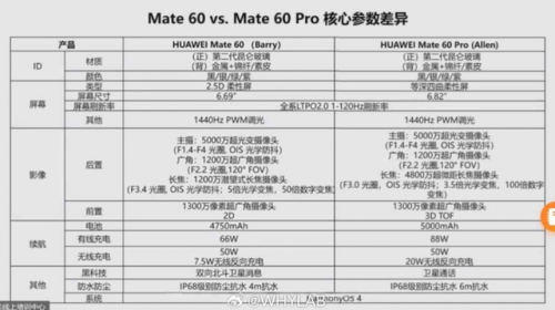 60寸液晶屏尺寸长宽(60寸电视尺寸是多少厘米长宽)插图7
