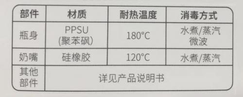 婴儿奶瓶(适合新生儿的奶瓶)插图65