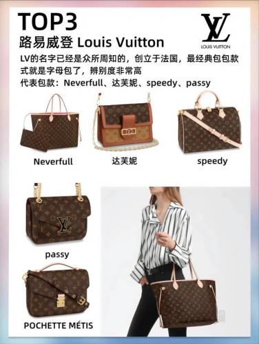 包包品牌大全排名前十(十大奢侈女包)插图2