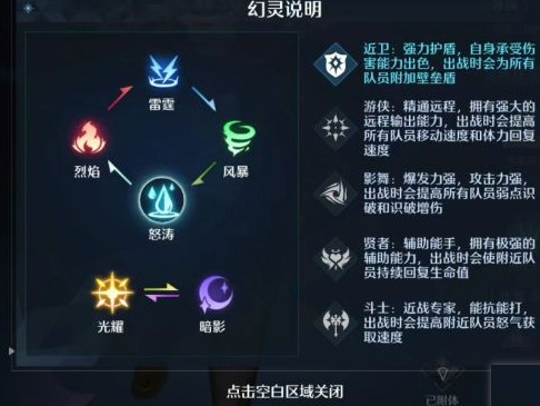 诺亚之心幻灵搭配讲解(诺亚之心雅芙幻灵搭配)插图1