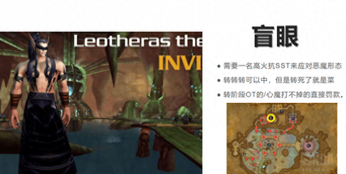 毒蛇神殿攻略完整版(毒蛇神殿攻略图解)插图9