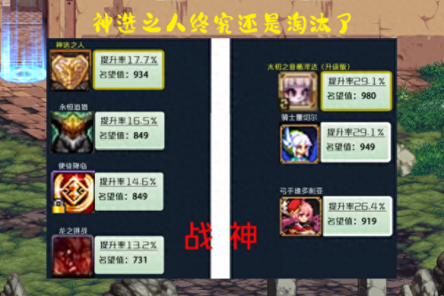 dnf宠物大全2020(dnf宠物图鉴2022)插图4