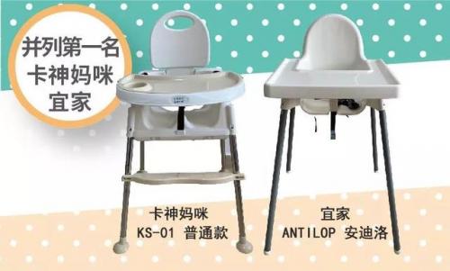 宝宝餐椅(全球十大婴儿餐椅品牌)插图2