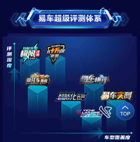 车型suv(10万到15万suv车推荐)插图