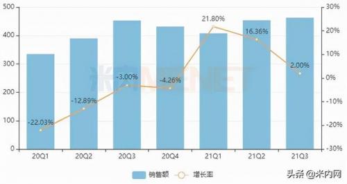 北京硫酸企业排名前十(用硫酸的企业是做什么的)插图