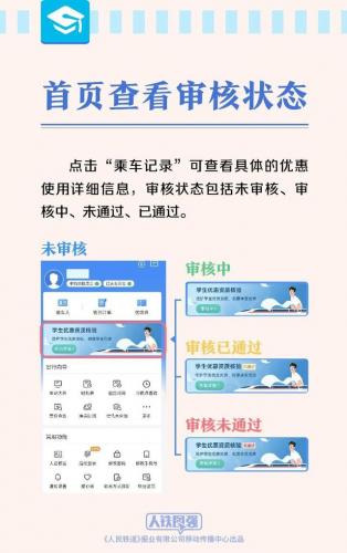 订火车票(火车票查询)插图22