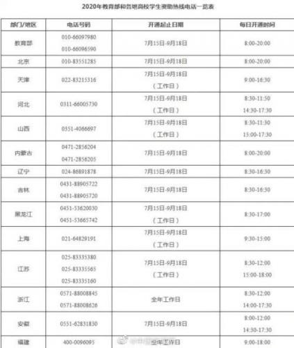 教育局24小时服务热线(教育机构不给退费去哪投诉)插图1