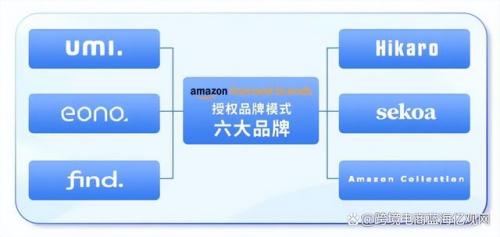 亚马逊厨房秤排名前十(厨房烘焙秤哪种好)插图3