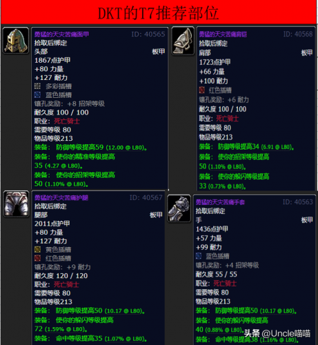 t7套装(t7套装什么牌子可以换)插图36