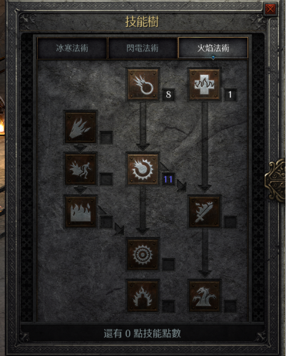 冰火法师对战中文版(暗黑2法师单机开荒攻略)插图2