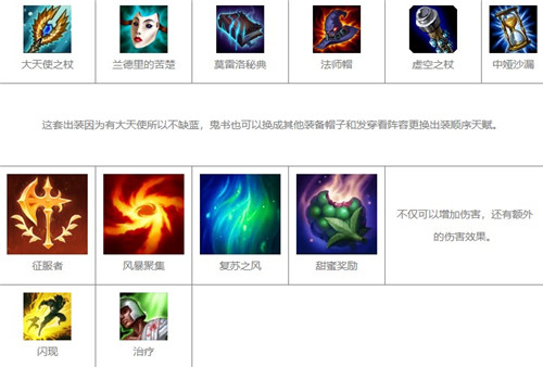 LOL手游发条最新出装和天赋推荐(lol手游出装攻略大全)插图2