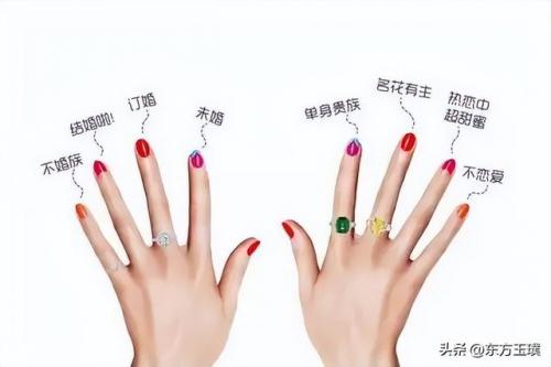 素圈戒指图片(什么是素圈戒指)插图3