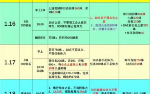 重装上阵占点打法上分攻略(重装上阵怎么做站点战斗机)