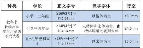 dnf怎么燃烧疲劳值2021(dnf燃烧疲劳合适吗)插图1
