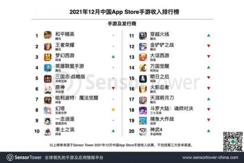 手游平台app排行(九游)插图1