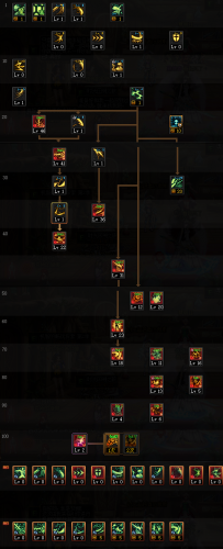 dnf剑魔加点100级(dnf剑魔加点最新)插图1