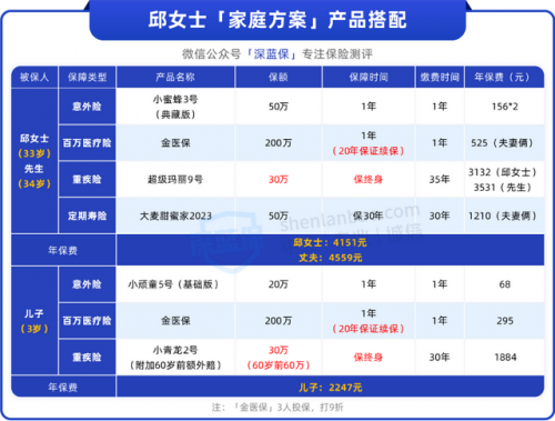 网上保险(免费保险咨询平台)插图5